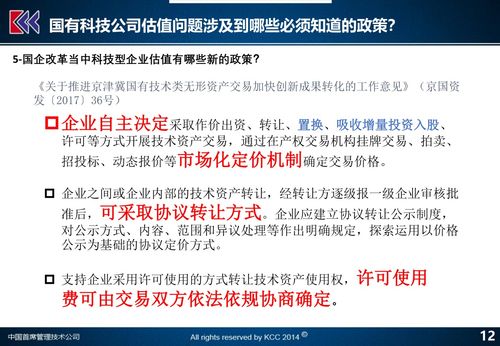 干貨 204家科改企業(yè)特點全解析,資產(chǎn)評估政策與關(guān)鍵