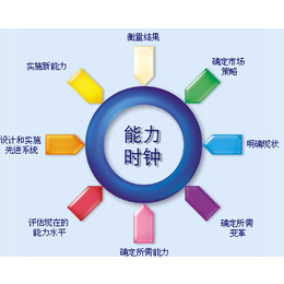 道中道情緒管理_道中道